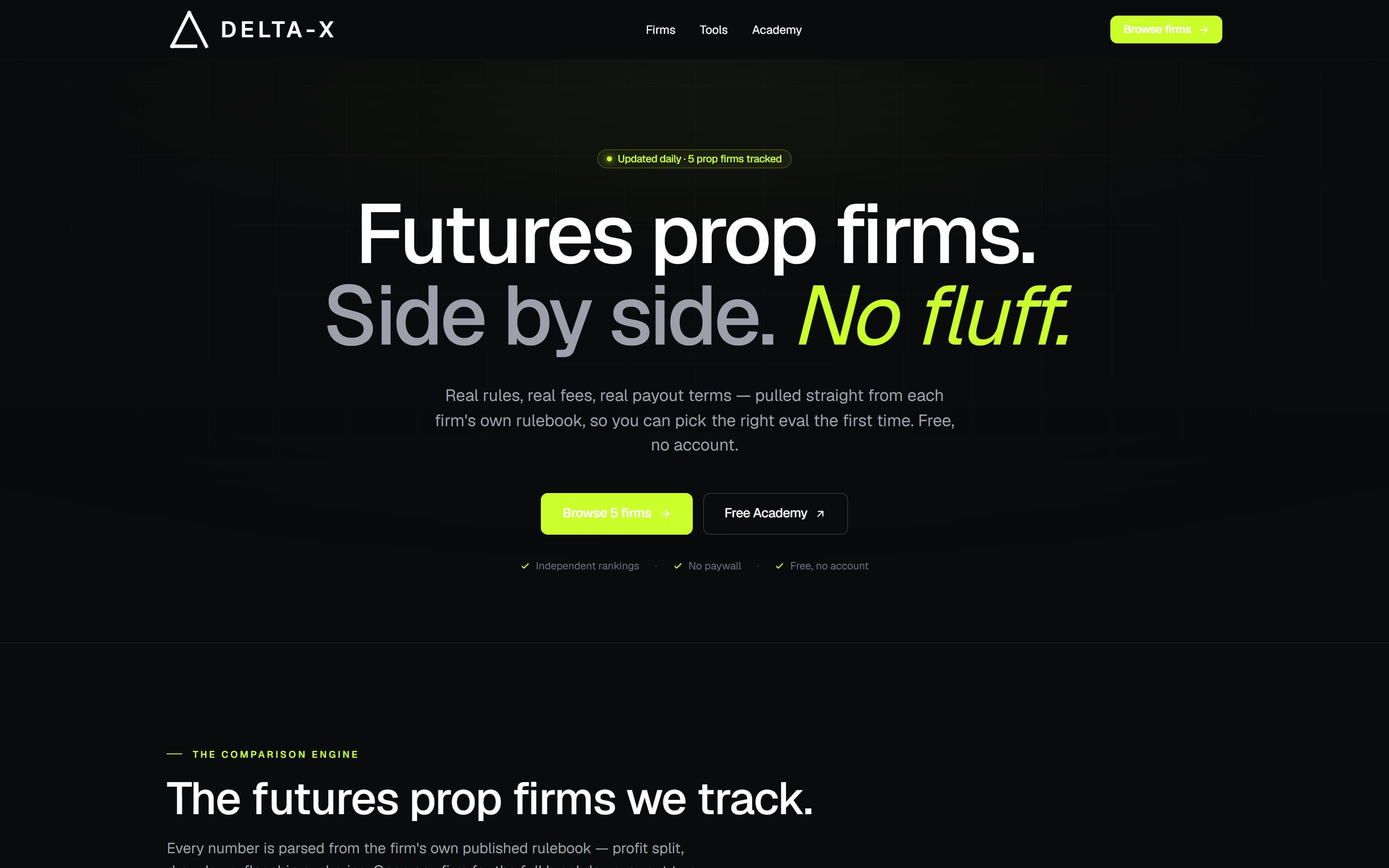 Delta-X